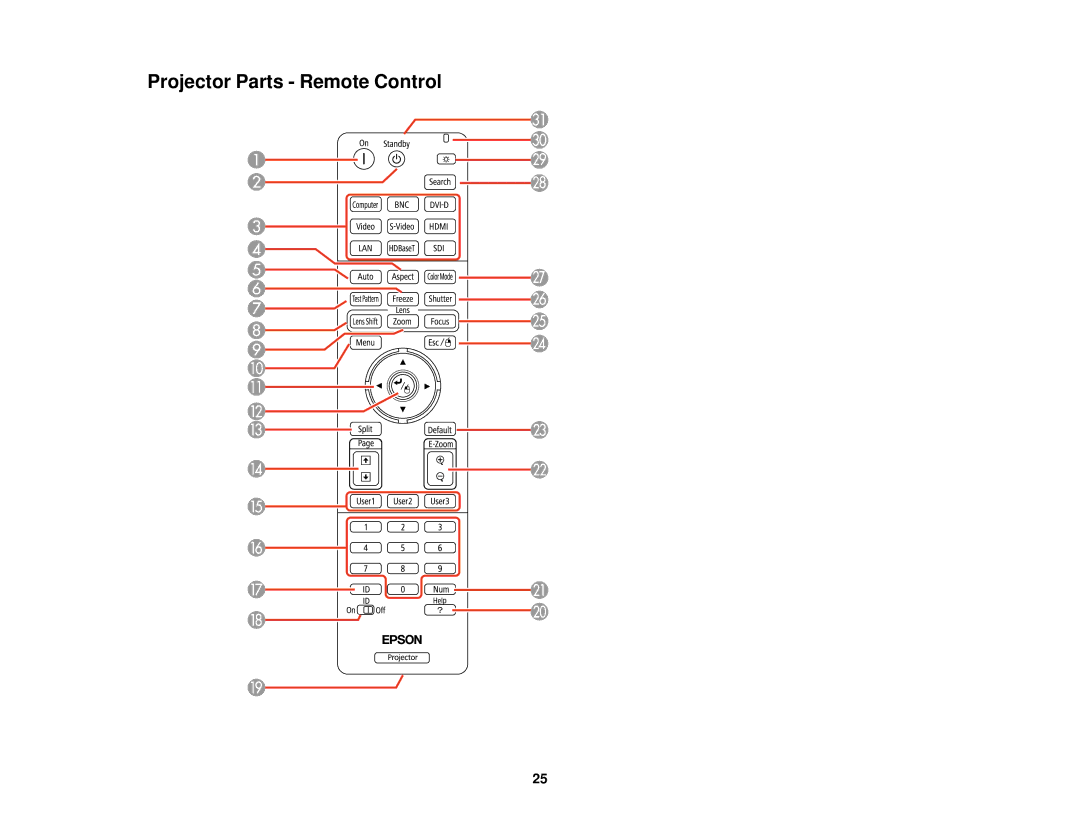 Epson Z10005UNL, Z9870UNL, Z11005NL, Z9900WNL, Z9870NL, Z9800WNL, Z9750UNL, Z10000UNL, Z11000WNL Projector Parts Remote Control 