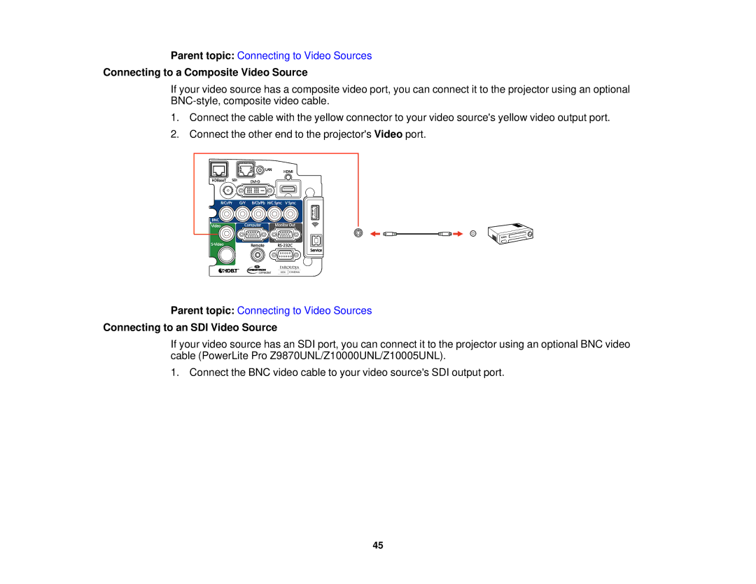 Epson Z9870UNL, Z11005NL, Z9900WNL, Z9870NL manual Connecting to a Composite Video Source, Connecting to an SDI Video Source 