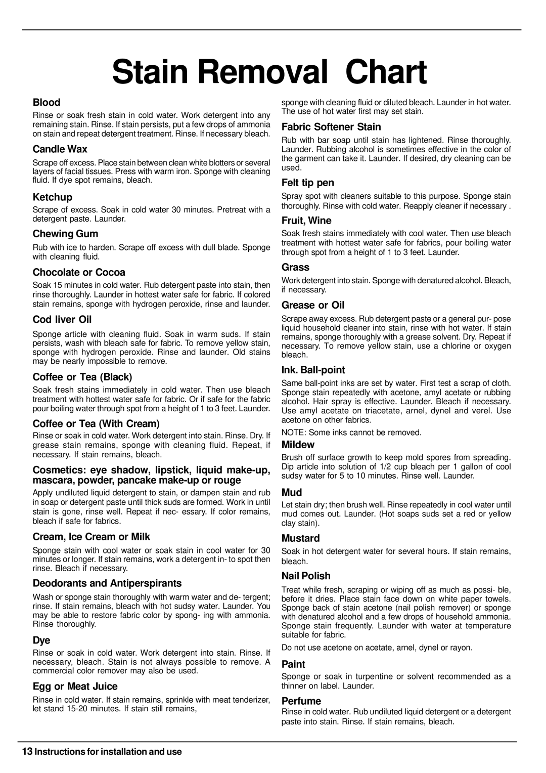 Equator 3612 owner manual Stain Removal Chart, Blood 