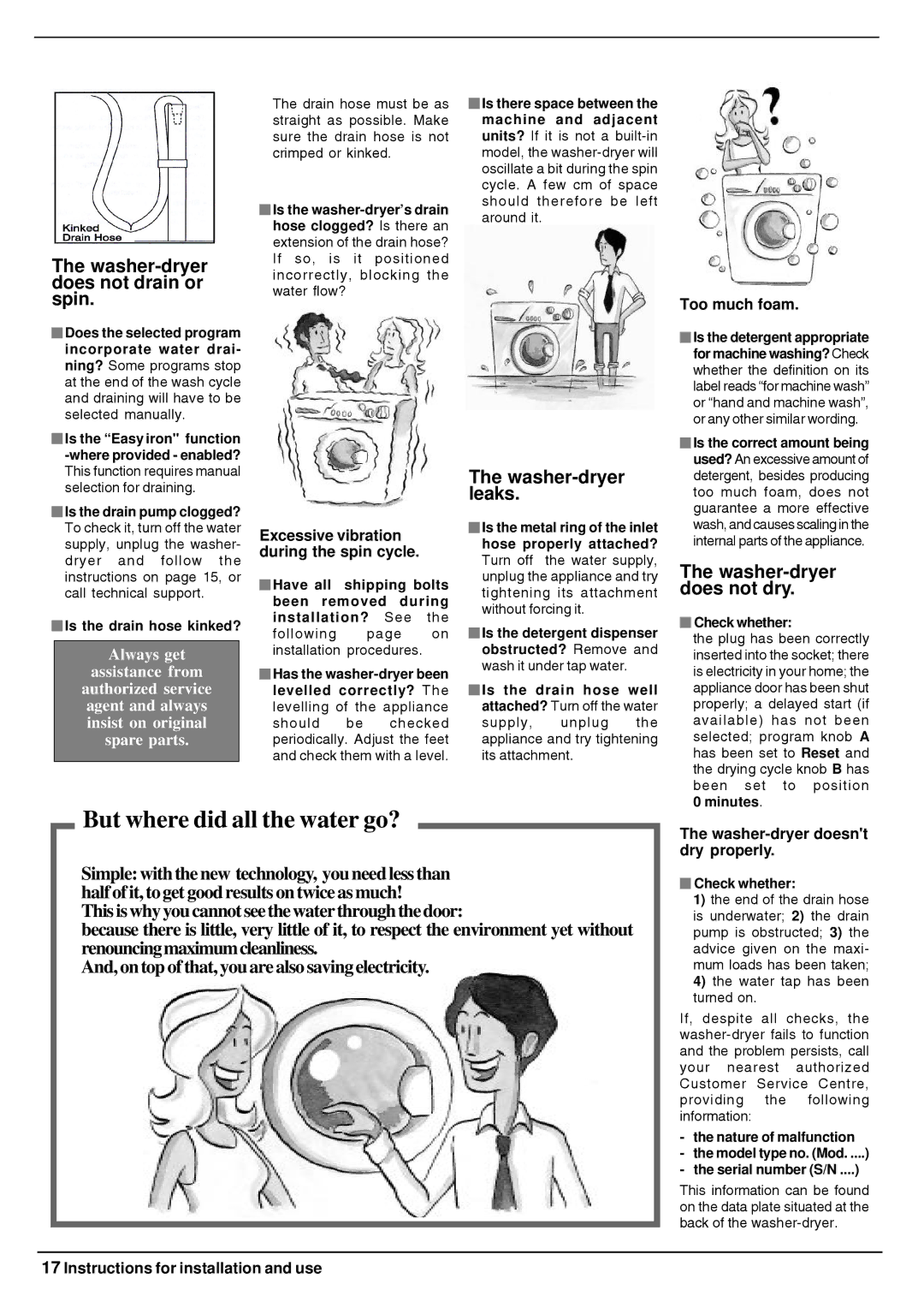 Equator 3612 owner manual Washer-dryer does not drain or spin, Washer-dryer leaks, Washer-dryer does not dry 