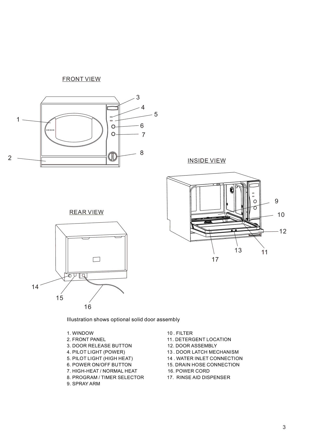 Equator CD400 owner manual Front View Inside View Rear View 