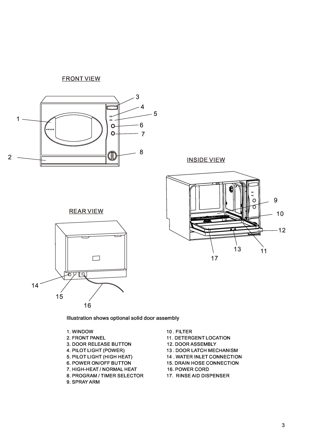 Equator CD400 owner manual Front View, Inside View, Rear View, Illustration shows optional solid door assembly 