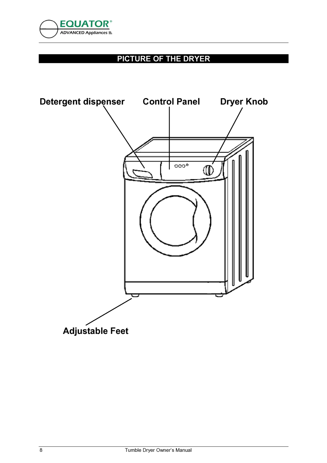 Equator ED 620 owner manual Picture of the Dryer 