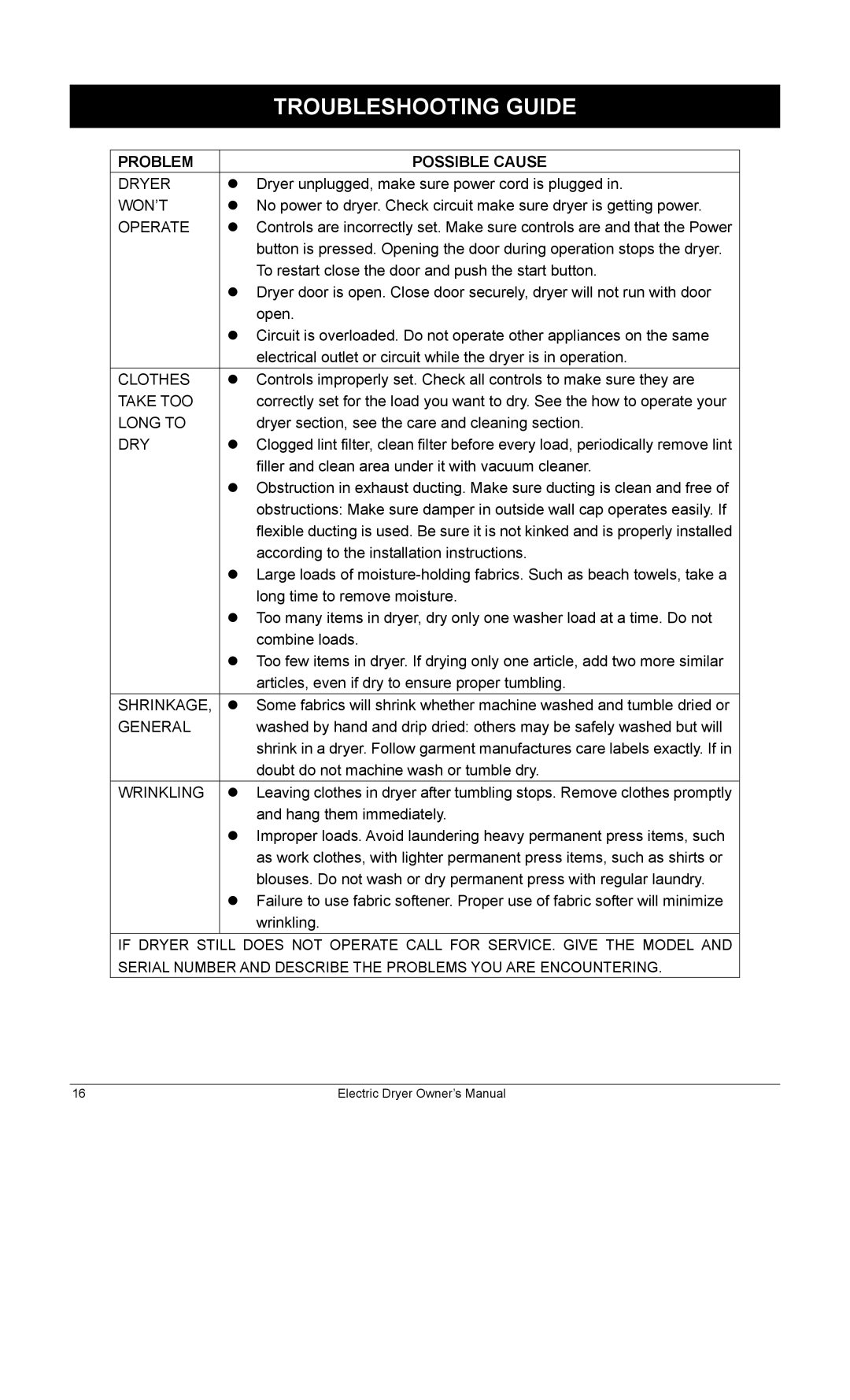 Equator ED622 owner manual Troubleshooting Guide, Problem Possible Cause 