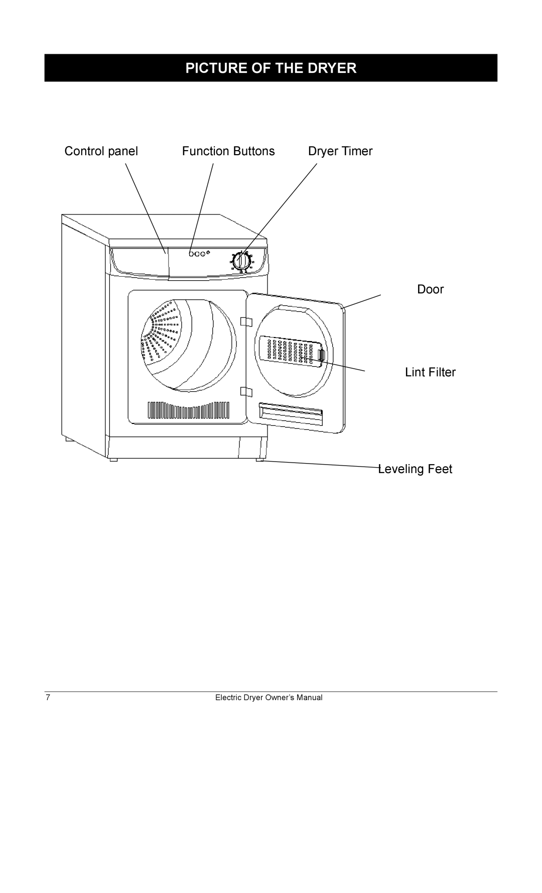 Equator ED622 owner manual Picture of the Dryer 