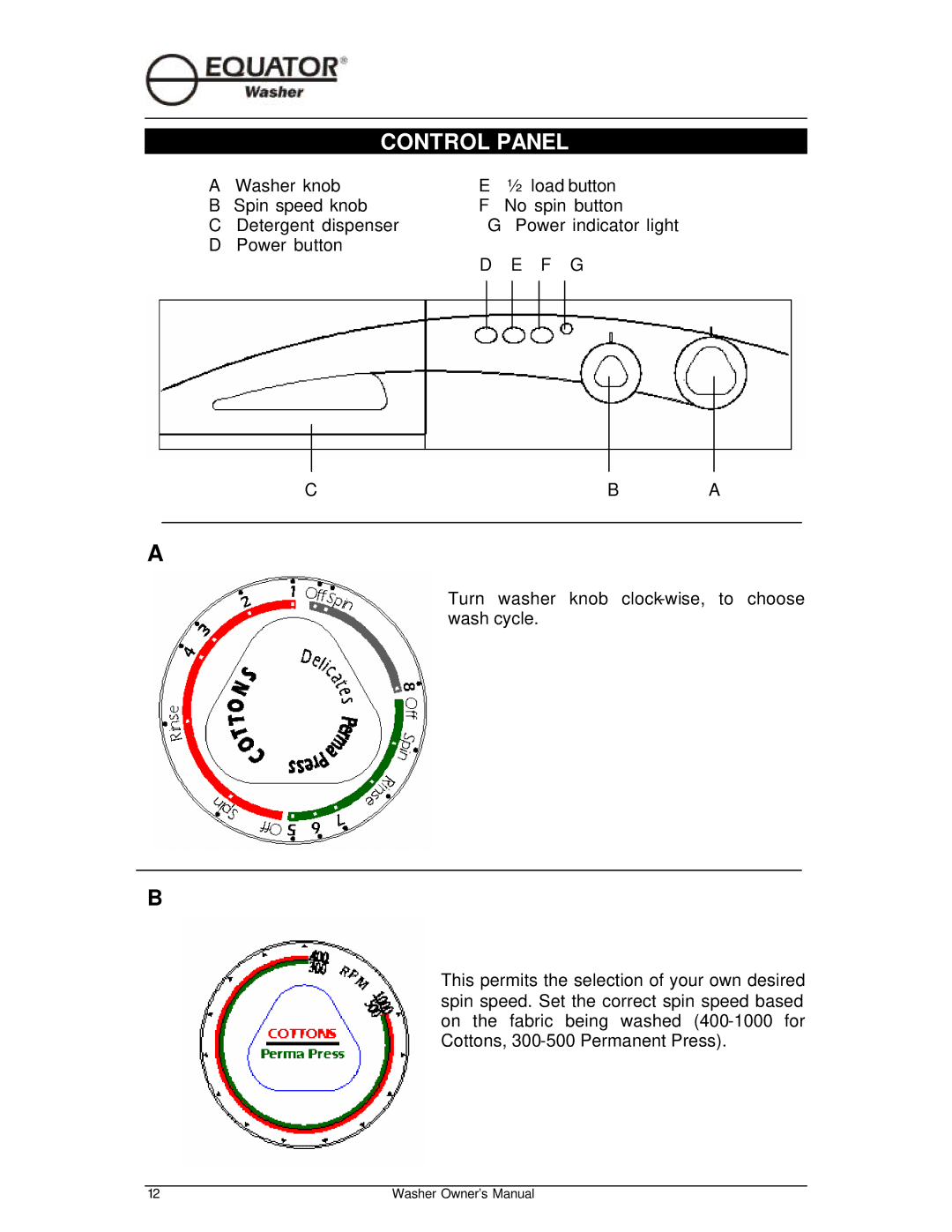 Equator EW510 owner manual Control Panel, Cba 