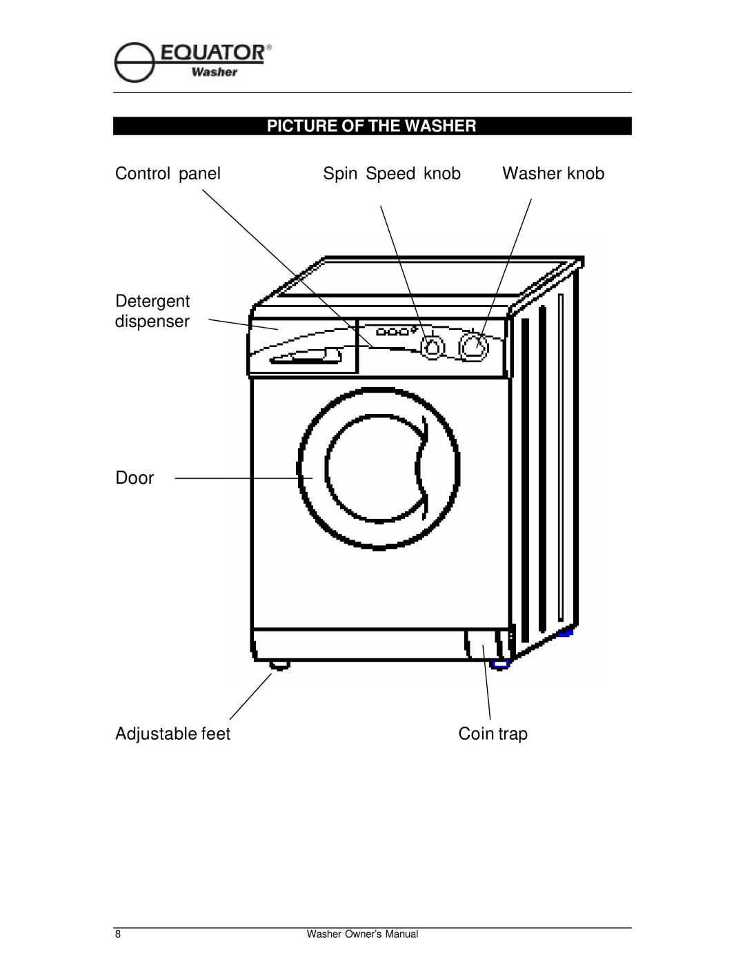 Equator EW510 owner manual Door, Picture of the Washer 