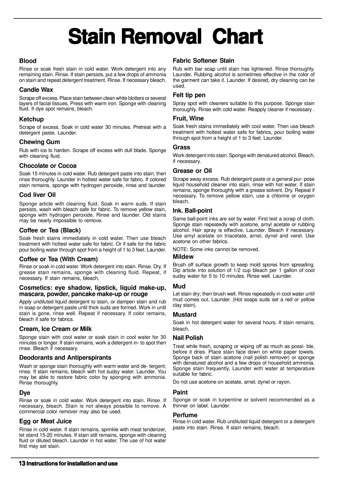 Equator EZ 1612 V manual Stain Removal Chart, Blood 