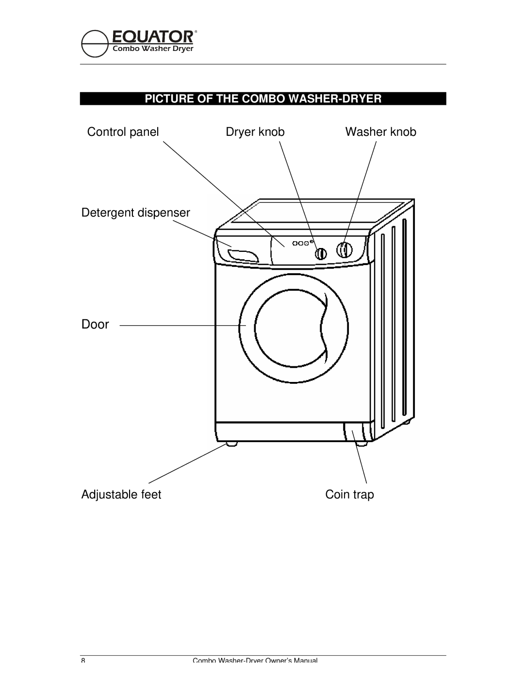 Equator EZ 1720 V owner manual Door, Picture of the Combo WASHER-DRYER 