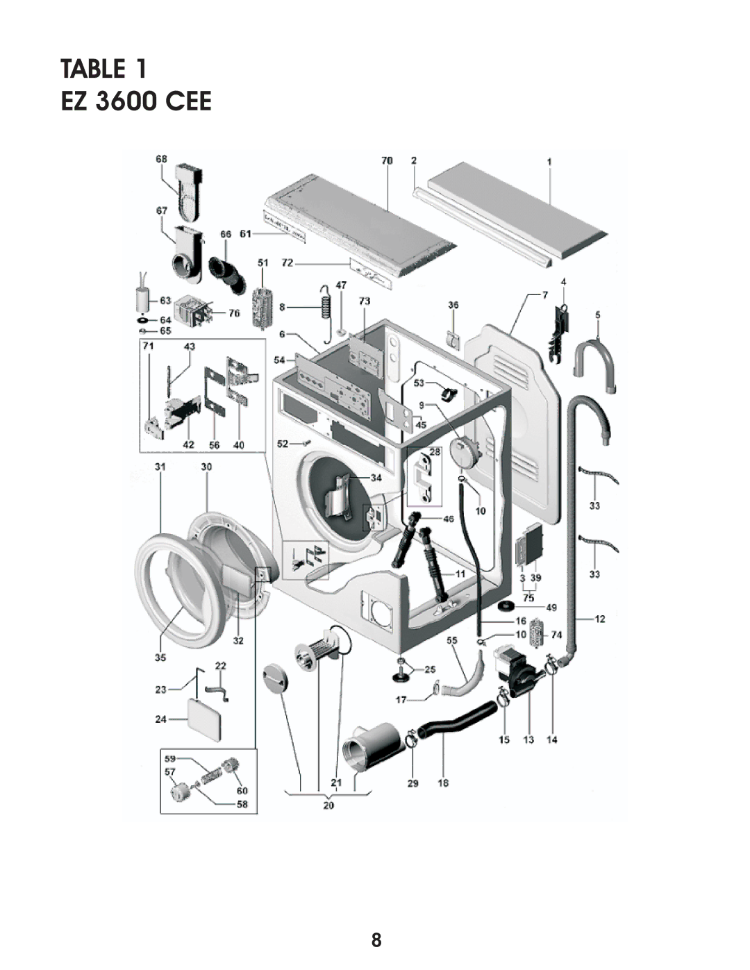 Equator EZ 2500 C, EZ 3600 C/CEE, EZ 1500 service manual EZ 3600 CEE 