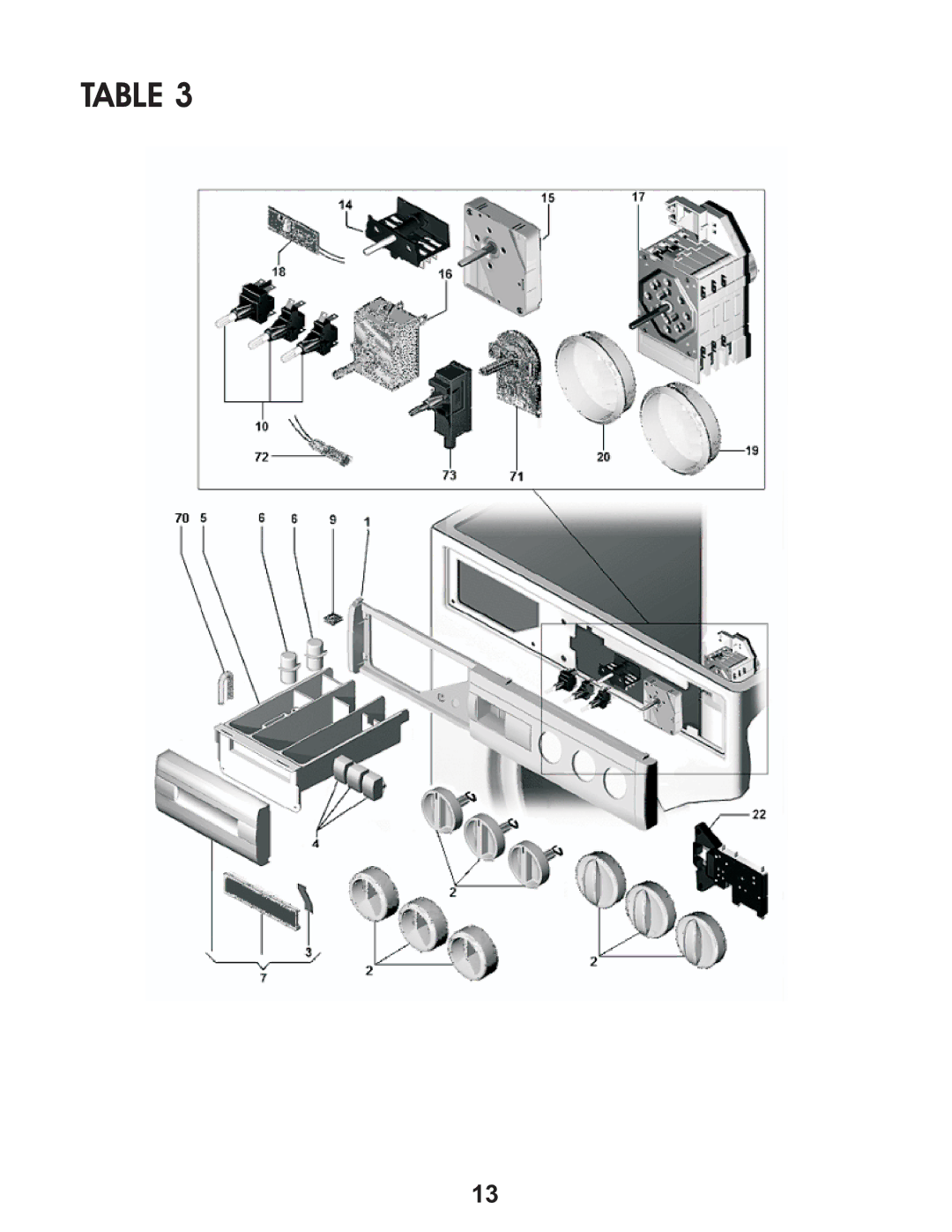 Equator EZ 1500, EZ 3600 C/CEE, EZ 2500 C service manual 