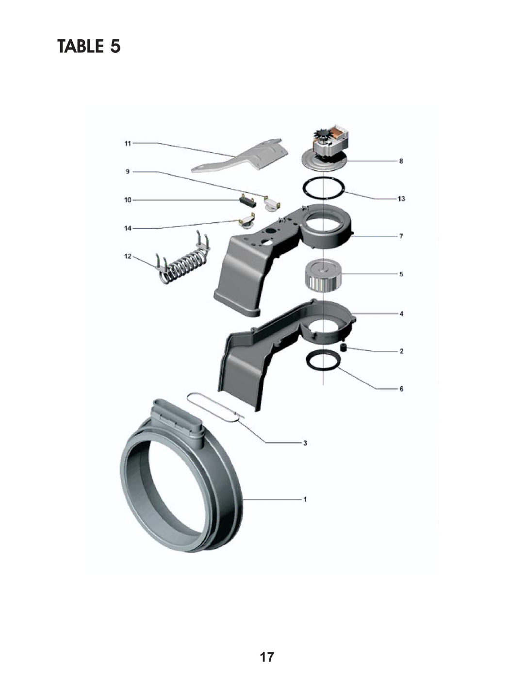 Equator EZ 3600 C/CEE, EZ 2500 C, EZ 1500 service manual 