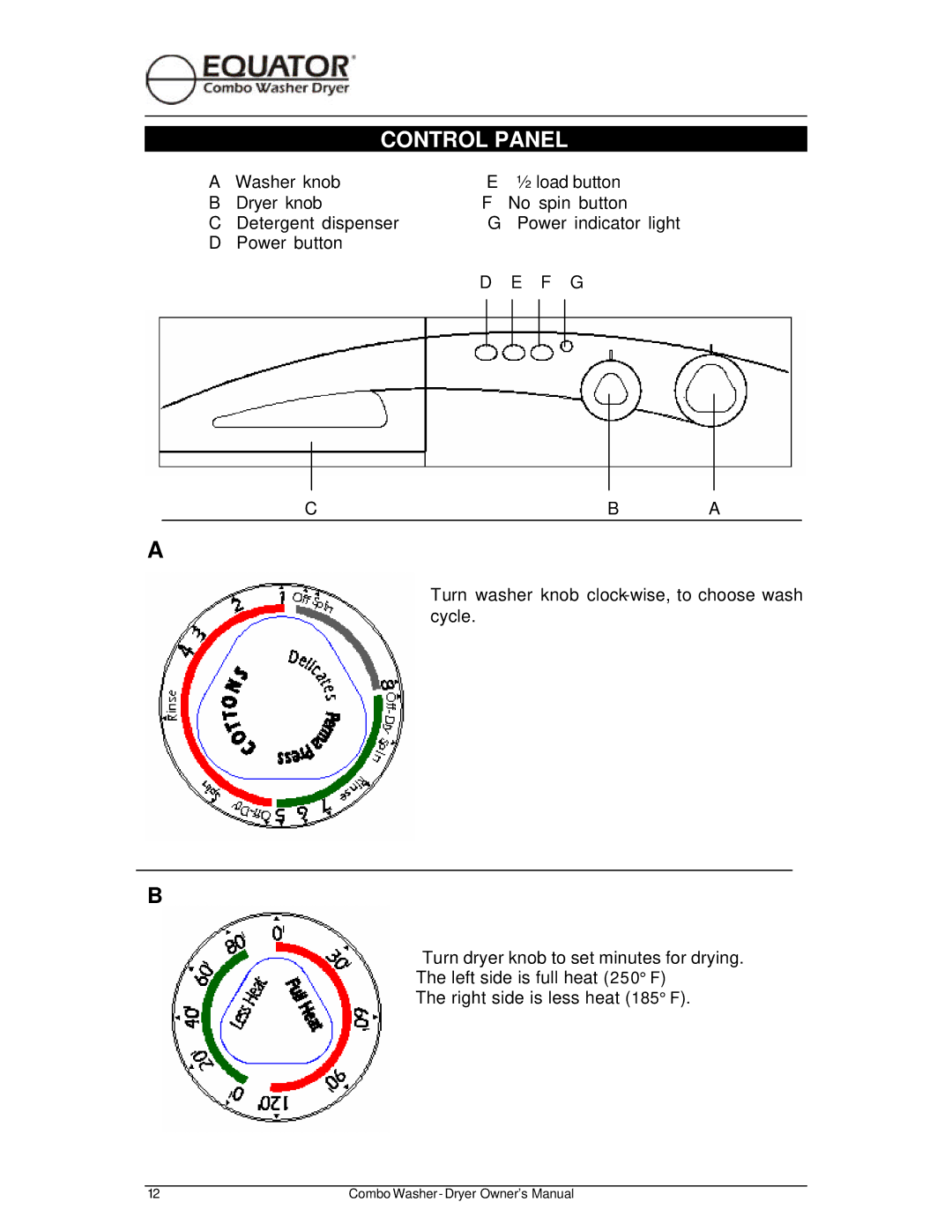 Equator EZ 1710 V, EZ 3710 CEE owner manual Control Panel, Cba 