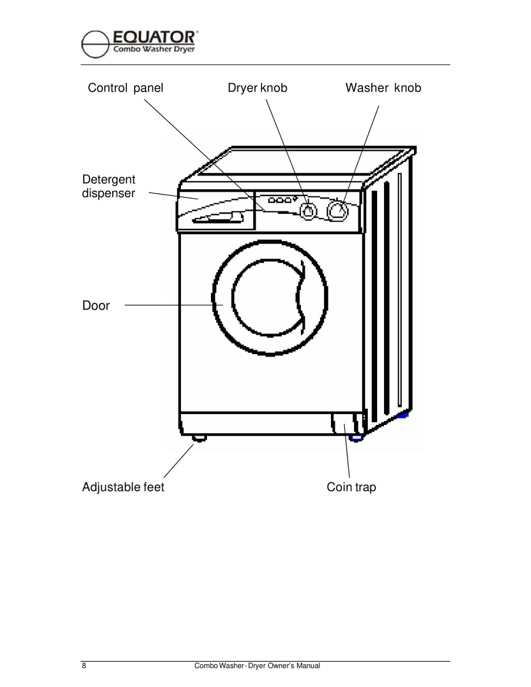 Equator EZ 1710 V, EZ 3710 CEE owner manual Door 