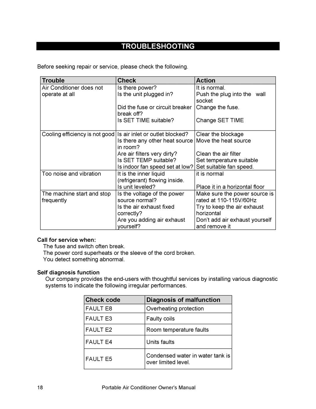 Equator PAC 12, PAC 8, PAC 10 owner manual Troubleshooting, Call for service when, Self diagnosis function 