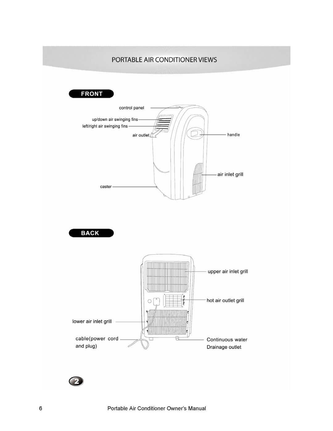 Equator PAC 12, PAC 8, PAC 10 owner manual 