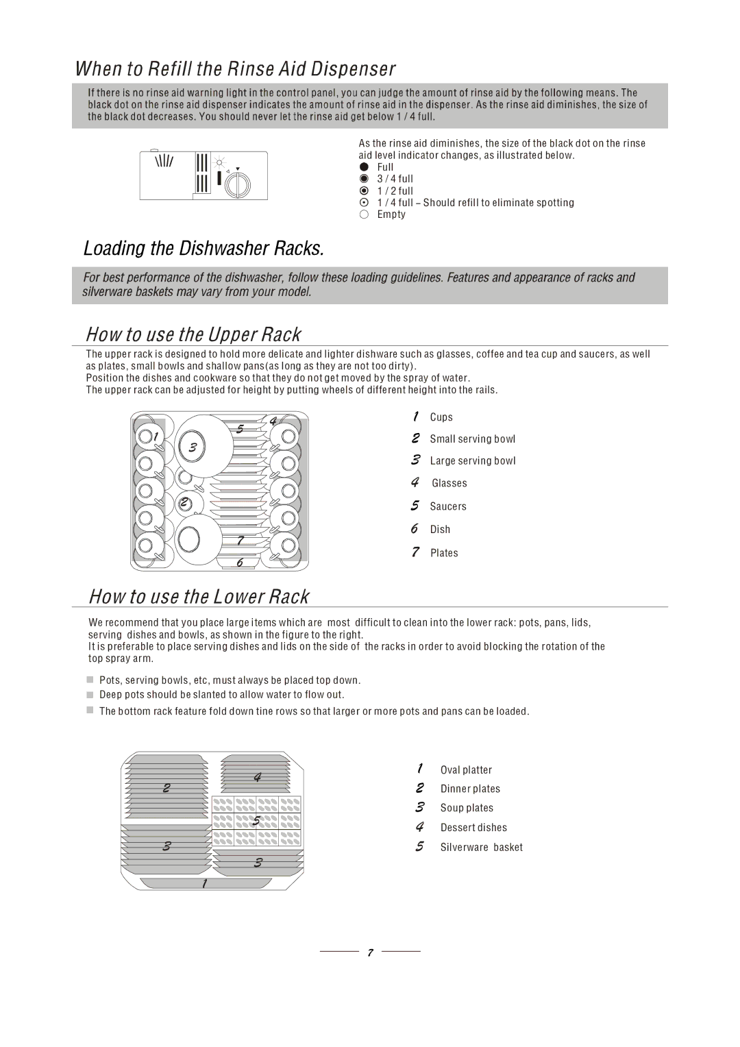 Equator SF 924 manual 