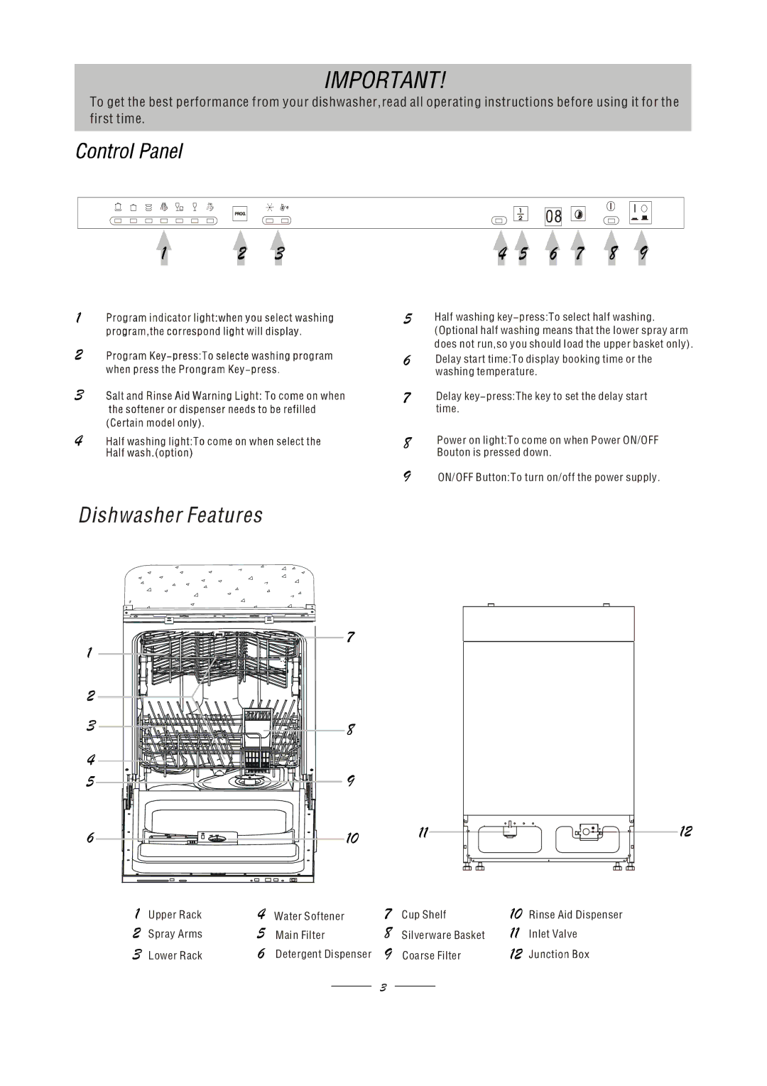 Equator SF 924 manual Delay start timeTo display booking time or 