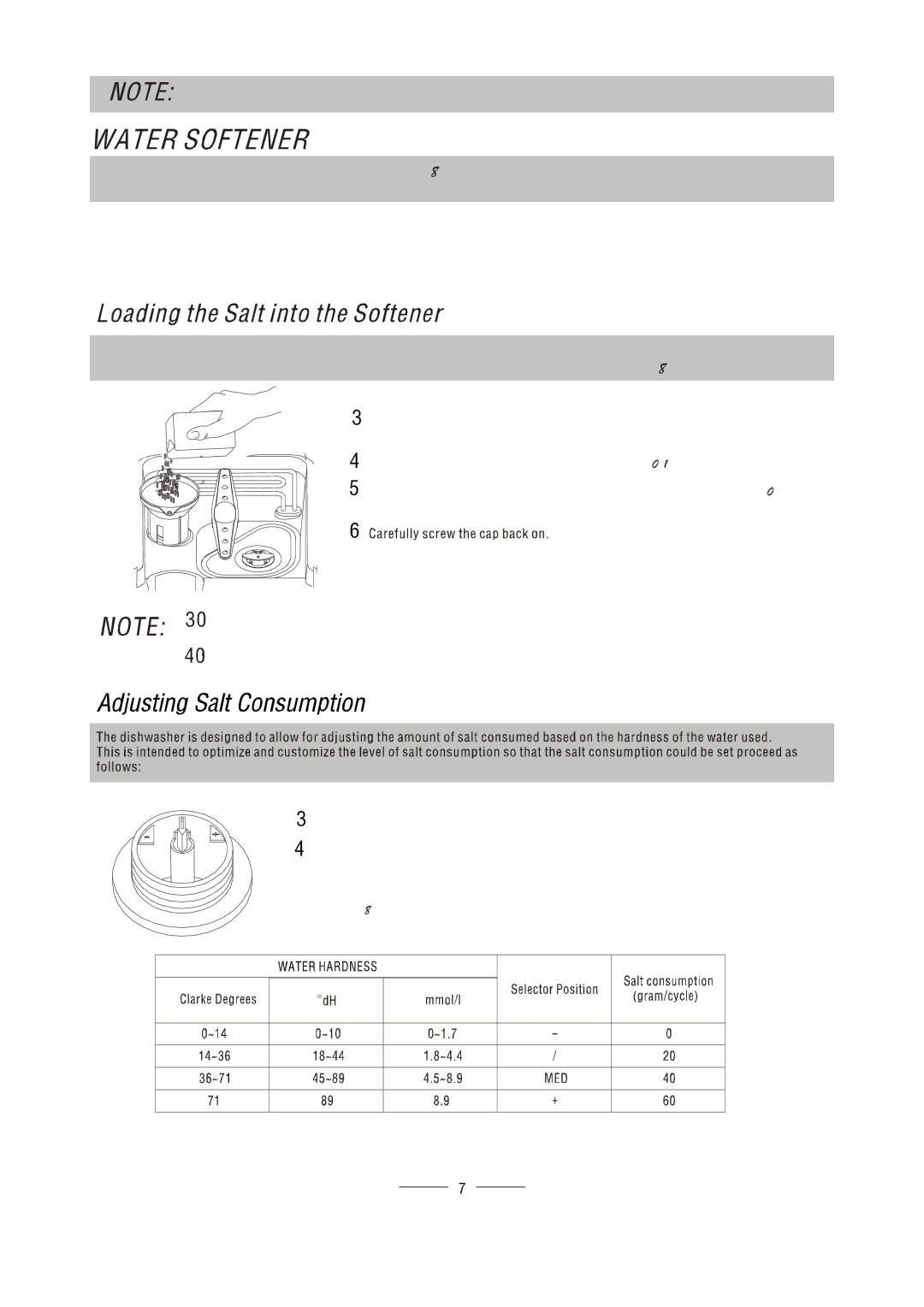 Equator SF 924 manual 