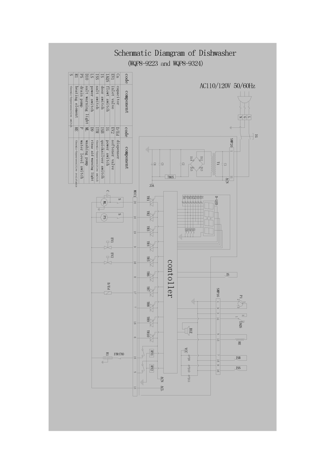 Equator WB 818, SB 818 service manual Schenmatic Diamgram of Dishwasher, WQP8-9223and WQP8-9324, AC110/120V 50/60Hz, lel r 