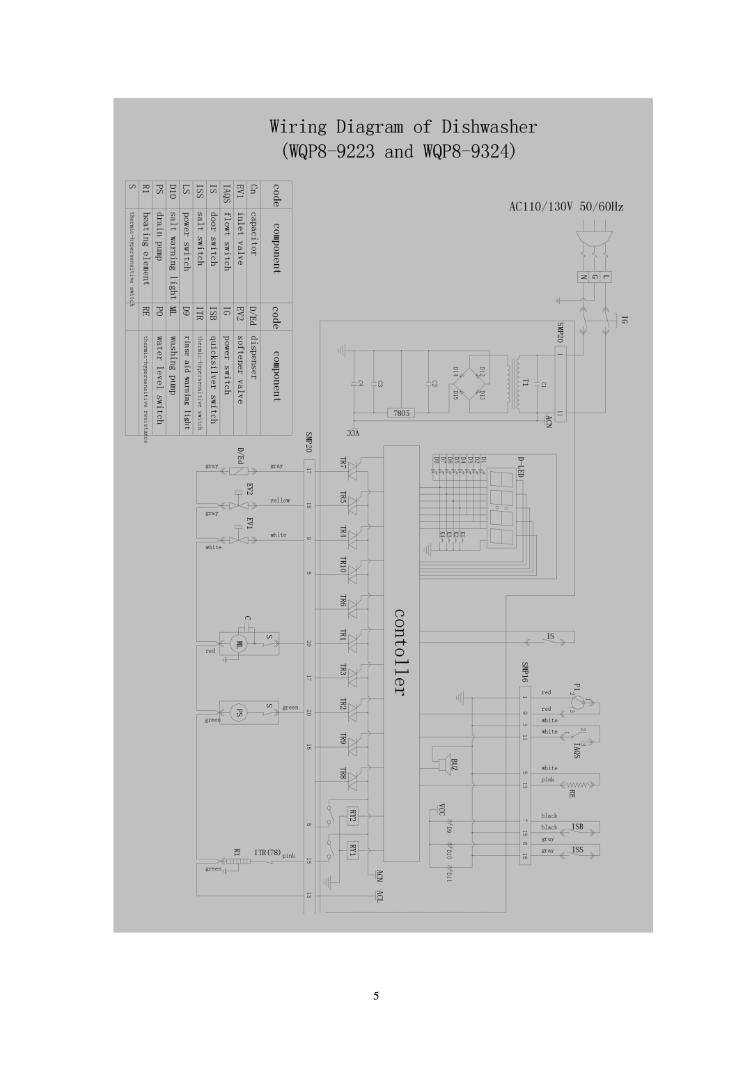 Equator SB 818, WB 818 service manual WQP8-9223and WQP8-9324, Wiring Diagram of Dishwasher, AC110/130V 50/60Hz 