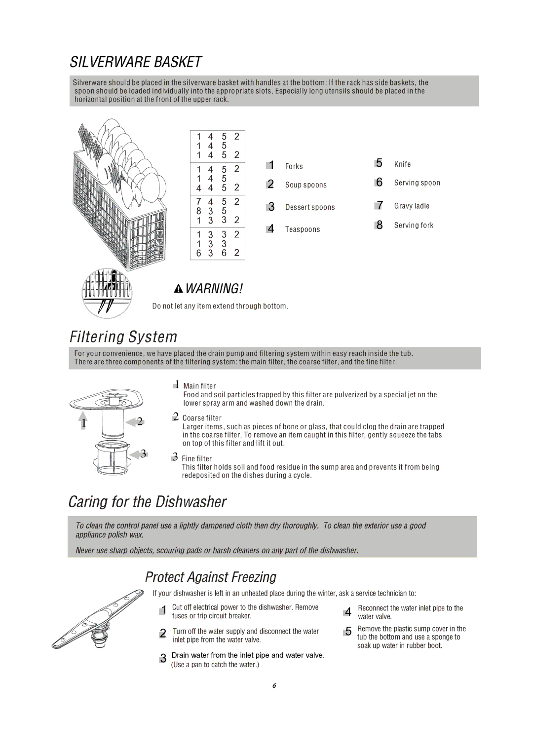 Equator WP 818, SP 818 manual Drain water from the inlet pipe and water valve 