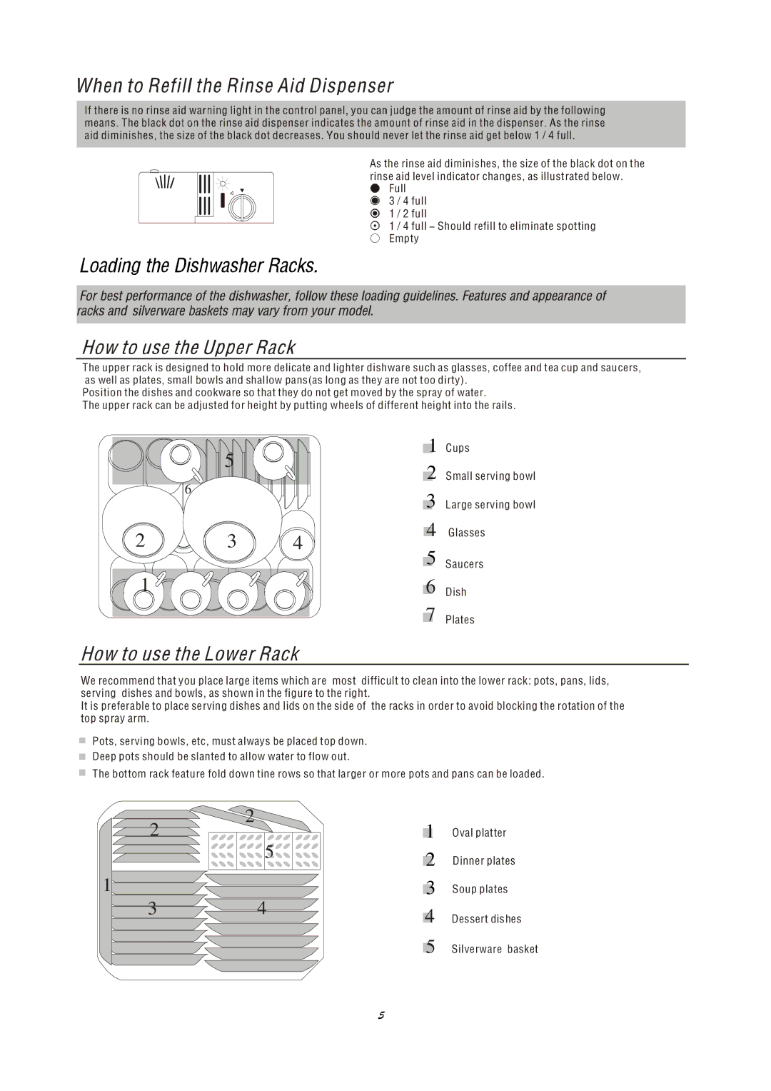 Equator SP 818, WP 818 manual 