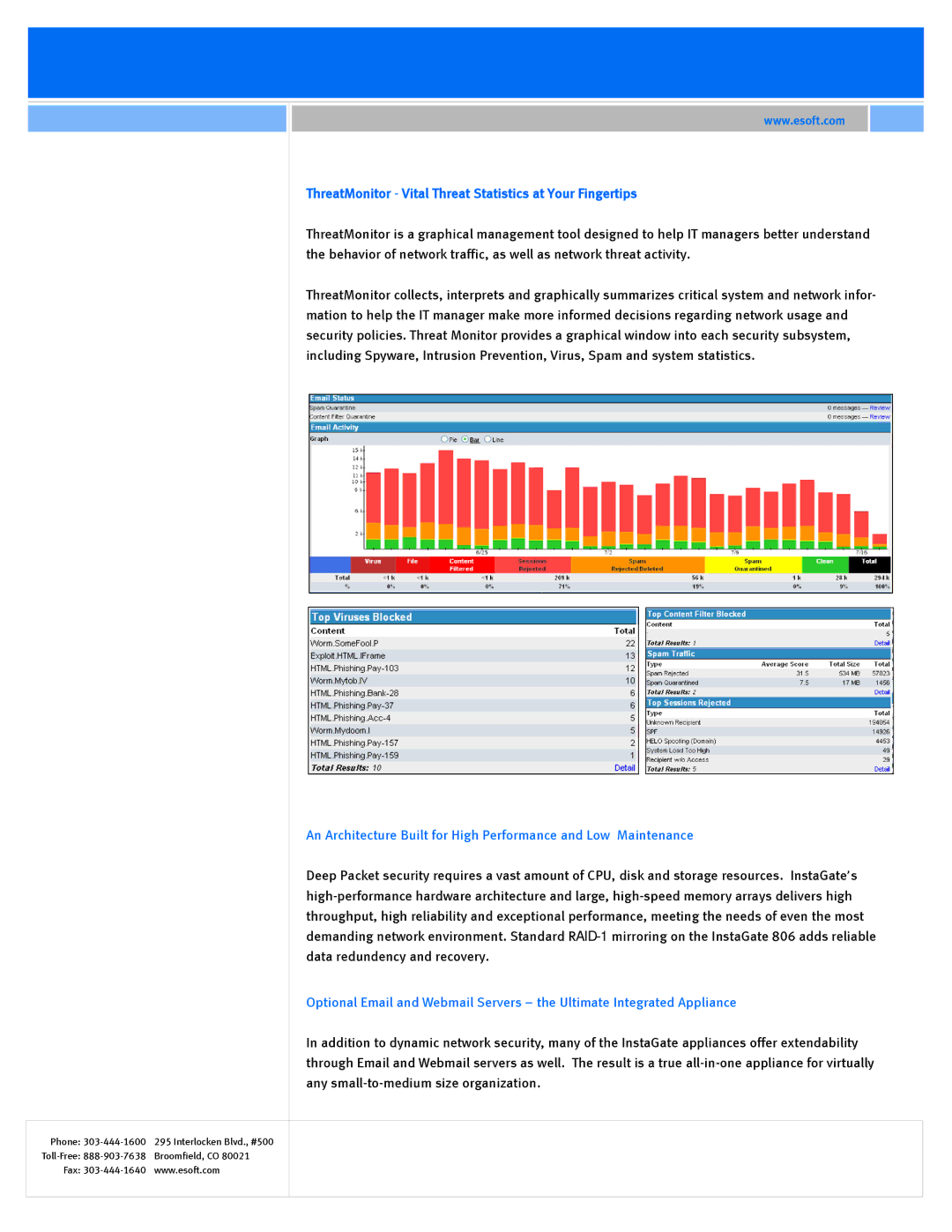 Equinox Systems 440044, 330055, 660044, 880066 manual ThreatMonitor Vital Threat Statistics at Your Fingertips 