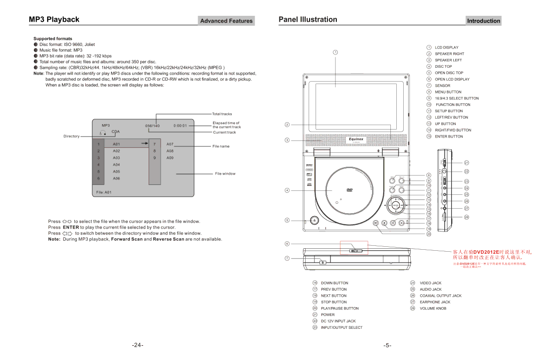 Equinox Systems DVD2012E user manual Panel Illustration, Cda 