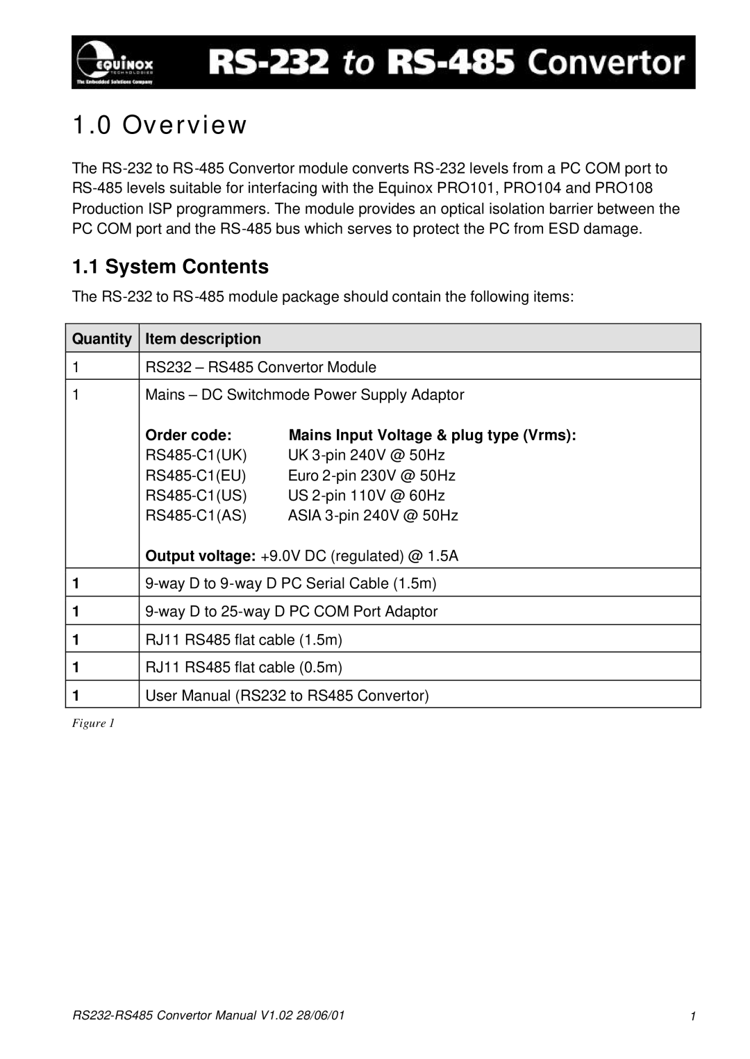 Equinox Systems RS232-RS485 manual Overview, System Contents 