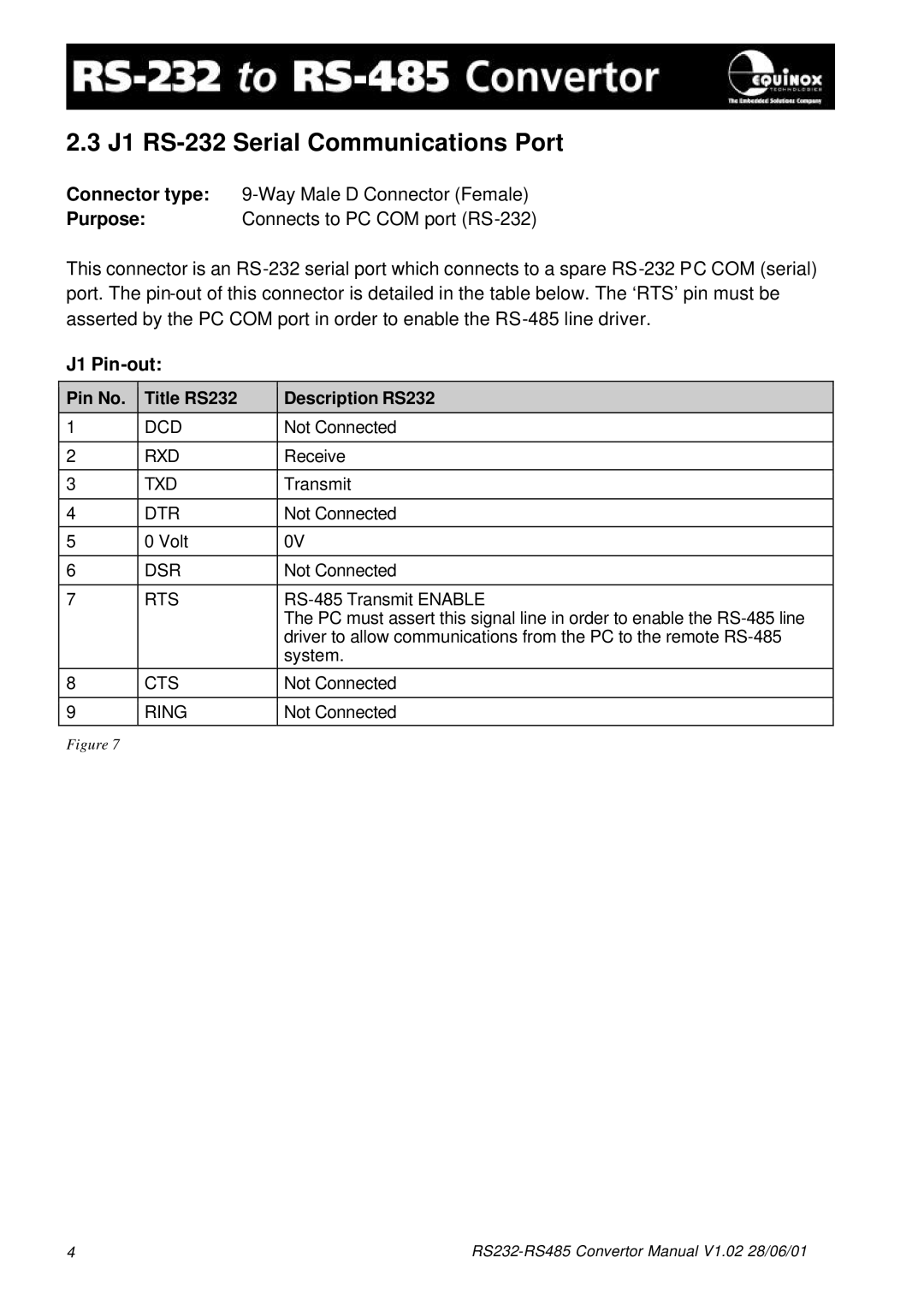 Equinox Systems RS232-RS485 manual J1 RS-232 Serial Communications Port, J1 Pin-out 