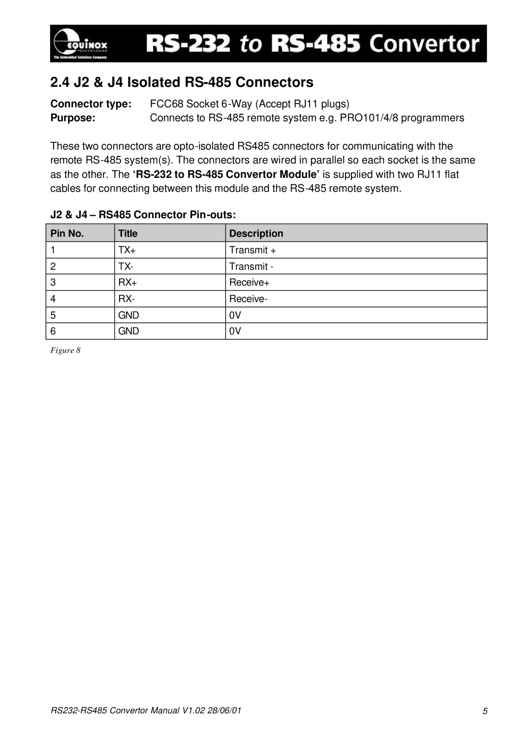 Equinox Systems RS232-RS485 manual J2 & J4 Isolated RS-485 Connectors, J2 & J4 RS485 Connector Pin-outs 