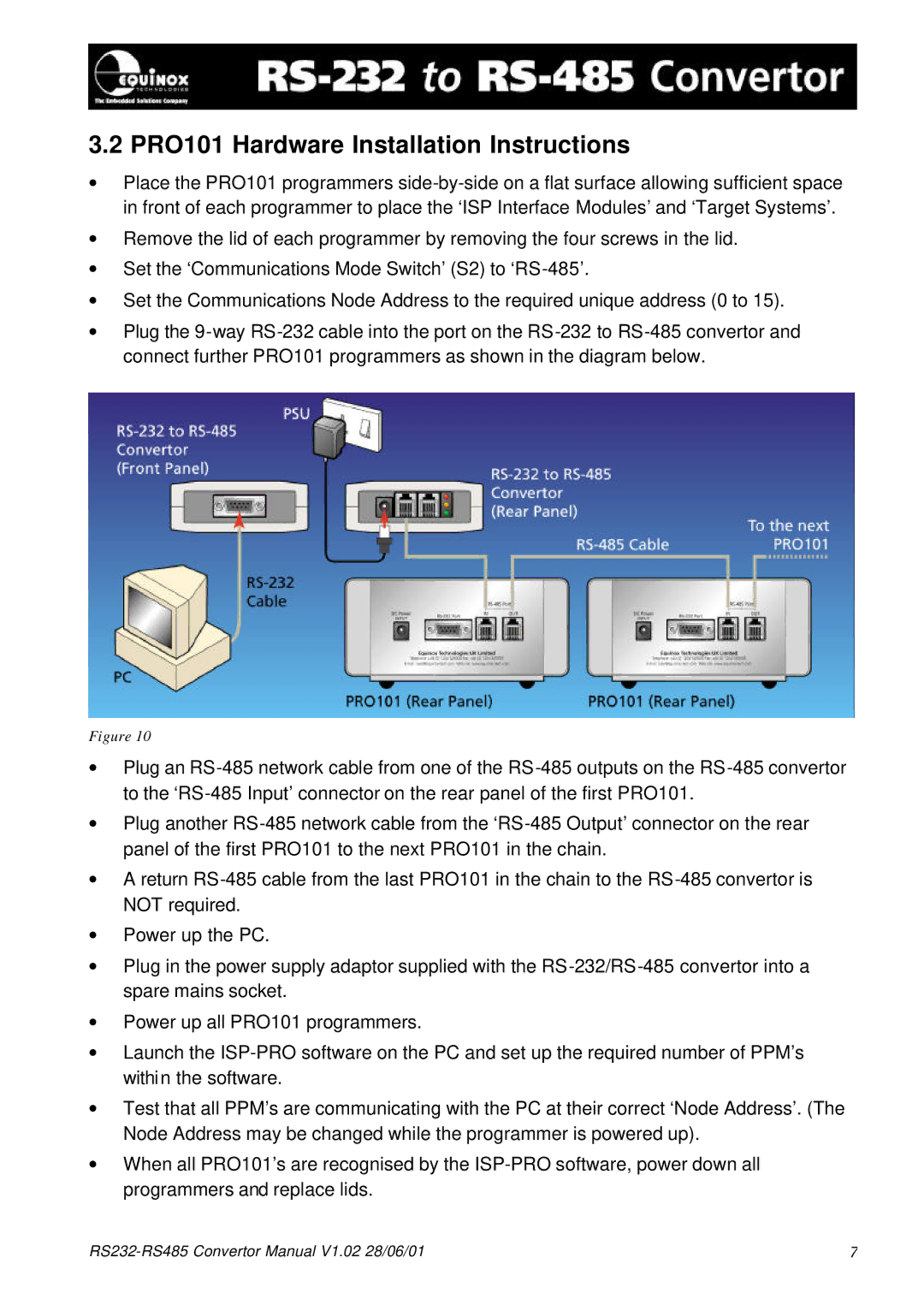 Equinox Systems RS232-RS485 manual PRO101 Hardware Installation Instructions 