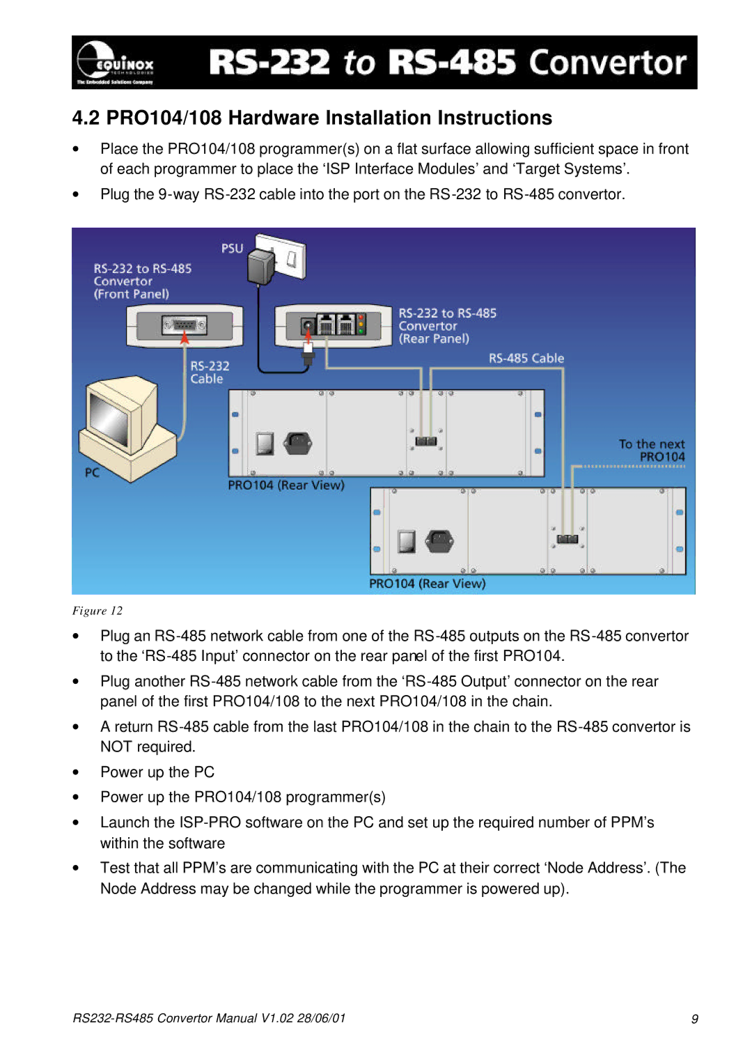 Equinox Systems RS232-RS485 manual PRO104/108 Hardware Installation Instructions 