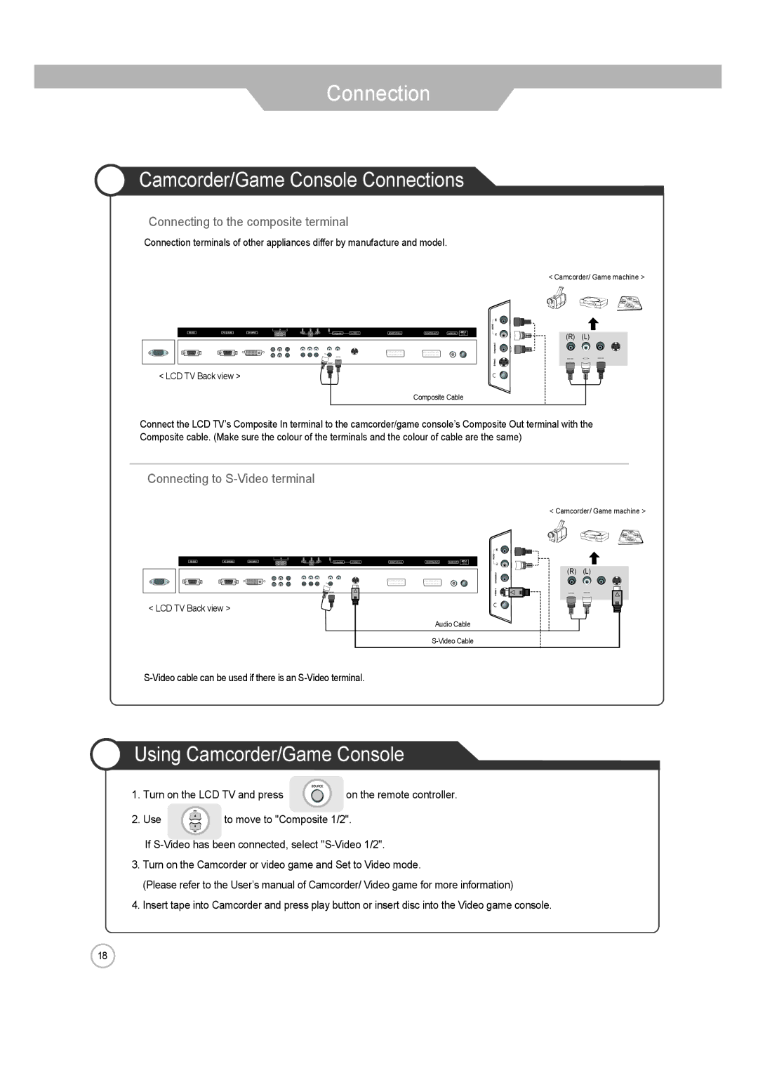 ERAE Electronics Industry none manual Camcorder/Game Console Connections, Using Camcorder/Game Console 