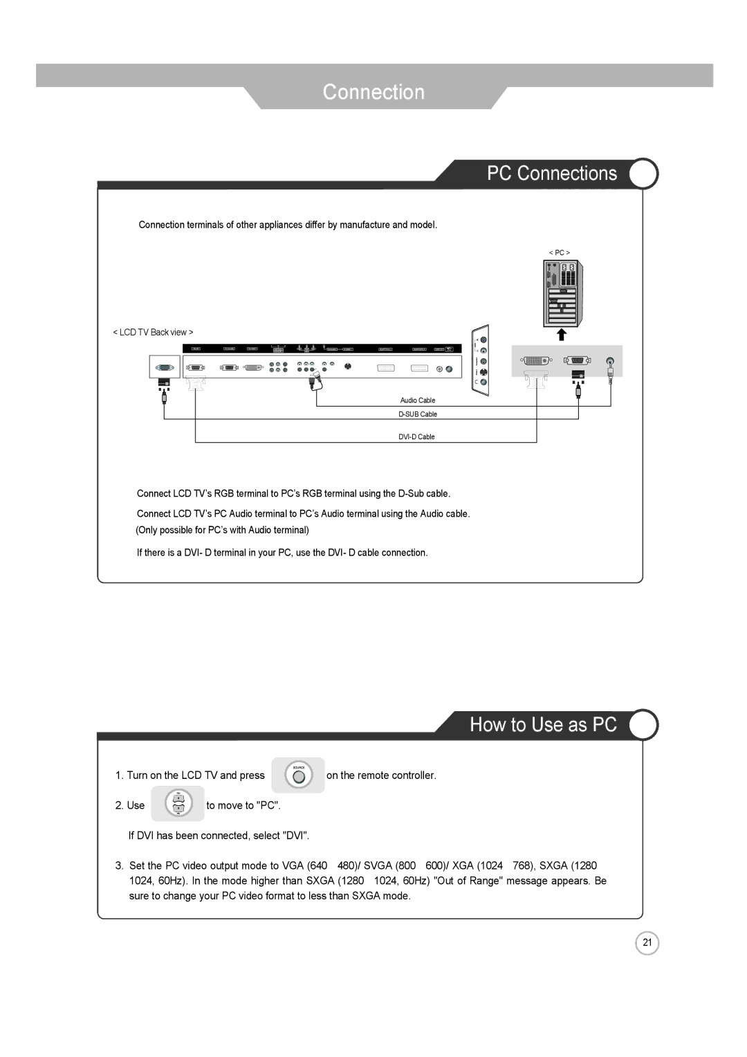 ERAE Electronics Industry none manual PC Connections, How to Use as PC 