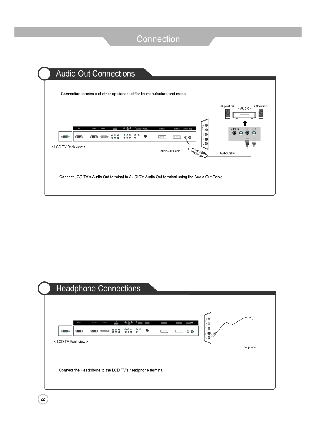 ERAE Electronics Industry none manual Audio Out Connections, Headphone Connections 