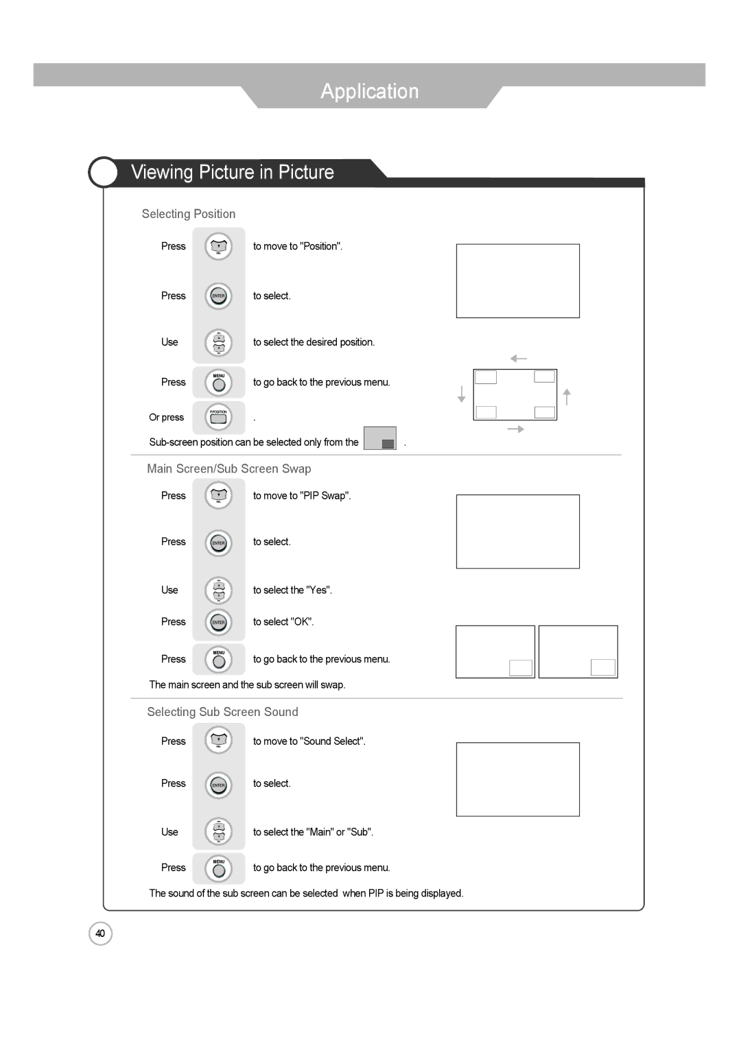 ERAE Electronics Industry none manual Selecting Position, Main Screen/Sub Screen Swap, Selecting Sub Screen Sound 