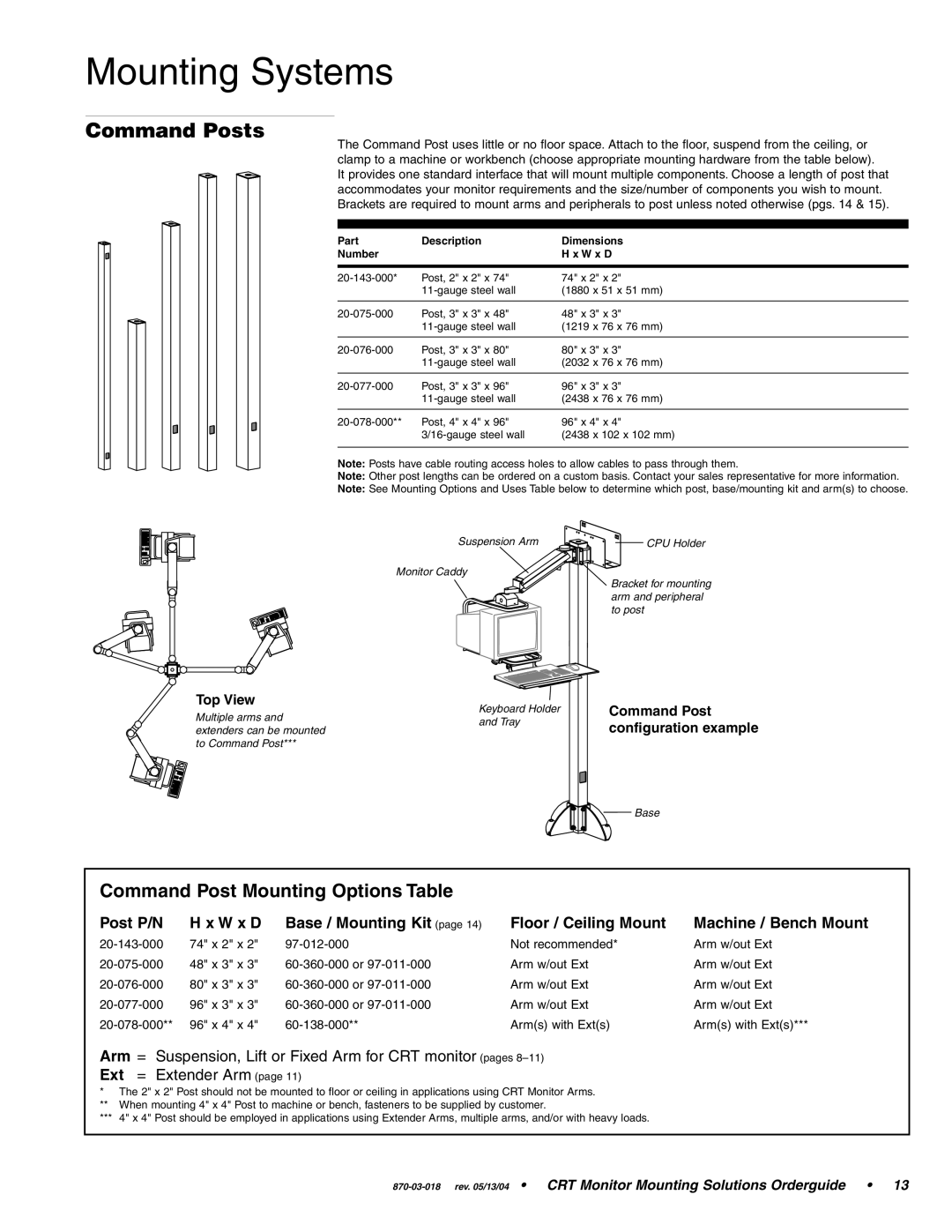 Ergotron CRT Monitor manual Mounting Systems, Command Posts, Command Post Mounting Options Table, Arm =, Ext = 