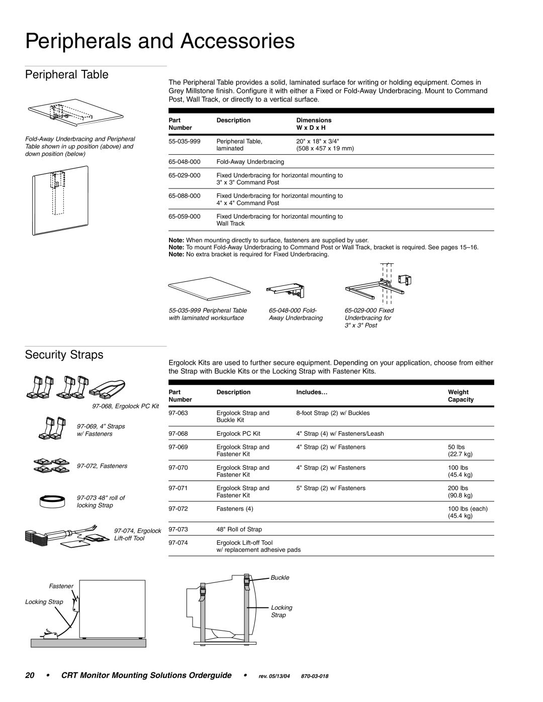 Ergotron CRT Monitor manual Peripheral Table, Security Straps, Part Description Dimensions Number D x H 