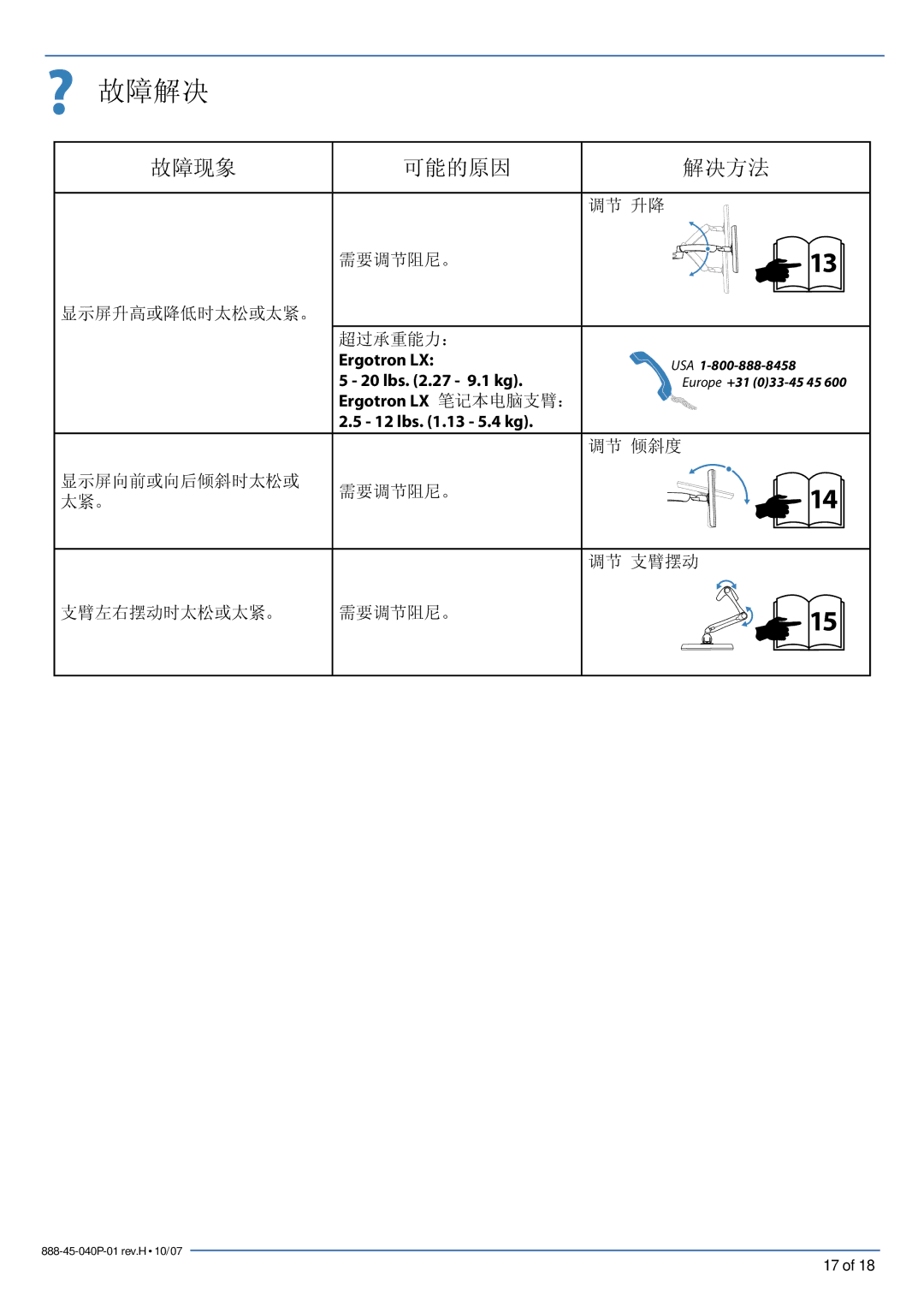 Ergotron LCD/Notebook Arm warranty ? 故障解决 