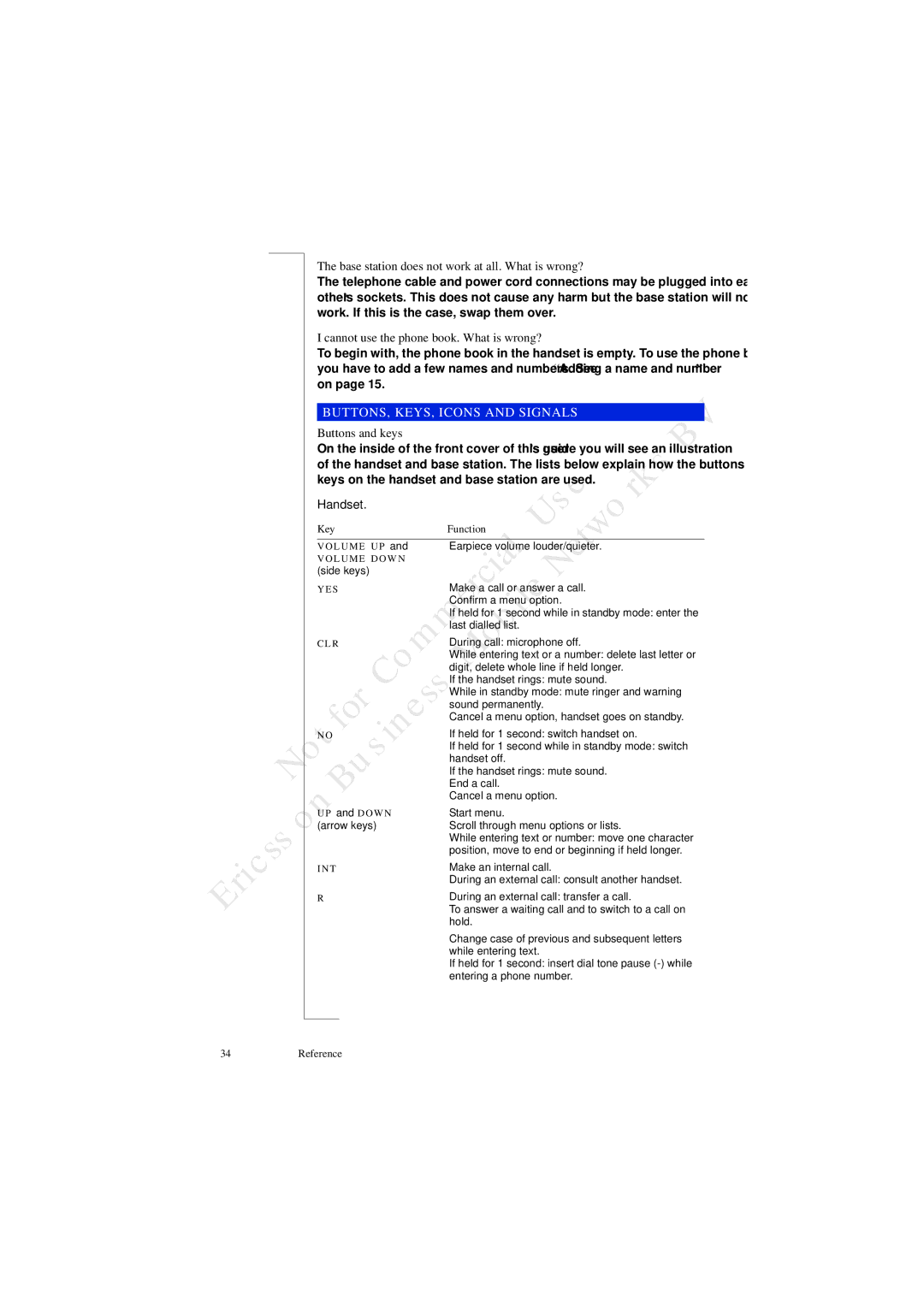 Ericsson 230i manual Base station does not work at all. What is wrong?, Cannot use the phone book. What is wrong? 