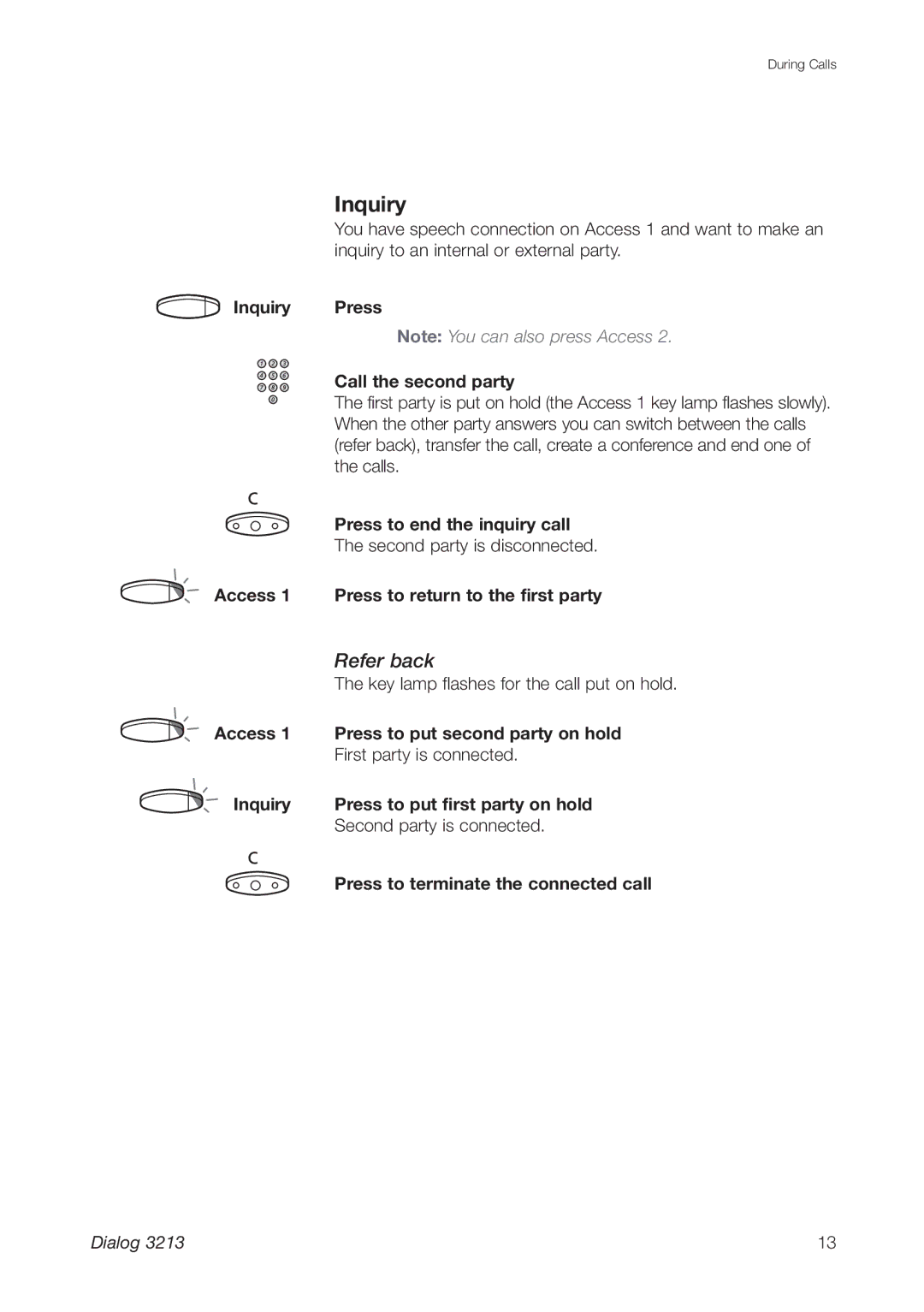 Ericsson 3213 manual Inquiry 