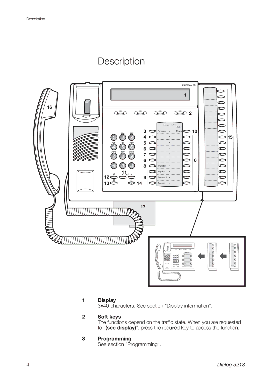 Ericsson 3213 manual Description, Display, Soft keys, Programming 