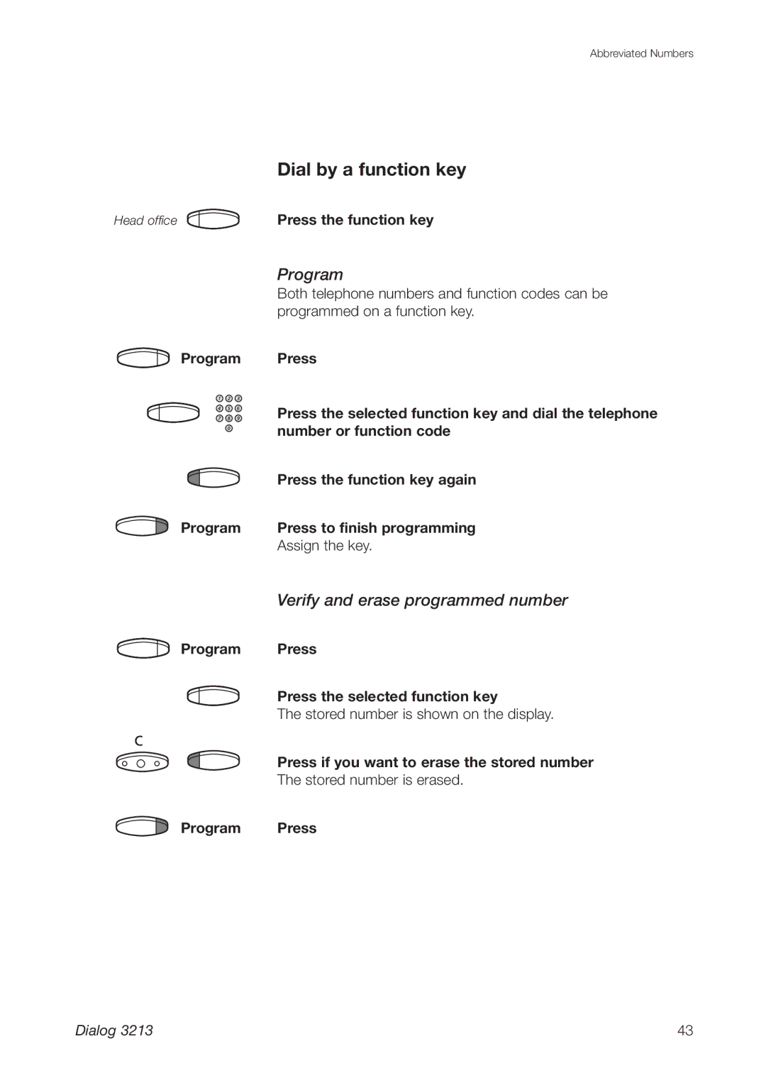 Ericsson 3213 manual Dial by a function key 