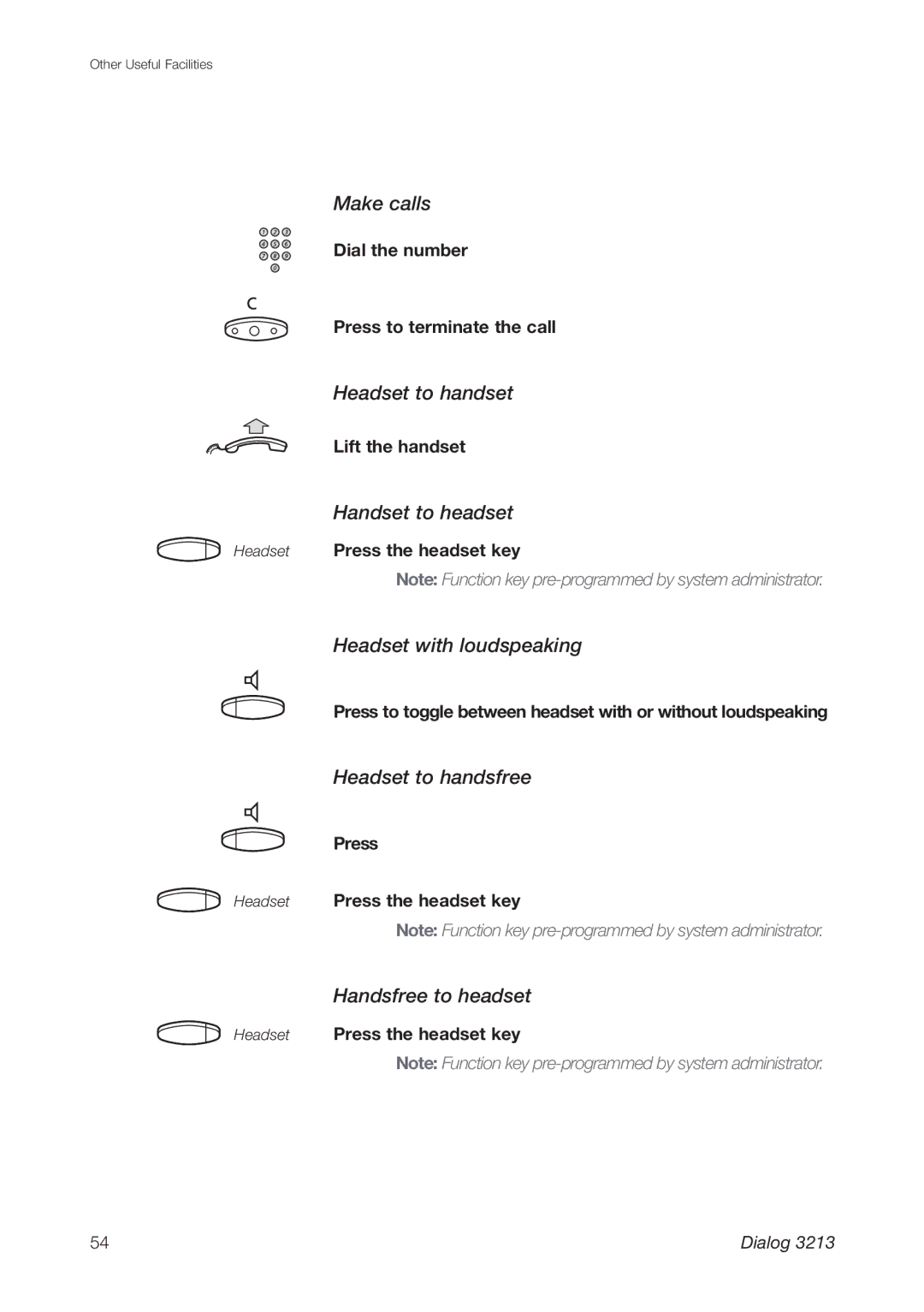 Ericsson 3213 manual Make calls, Headset to handset, Handset to headset, Headset with loudspeaking, Headset to handsfree 