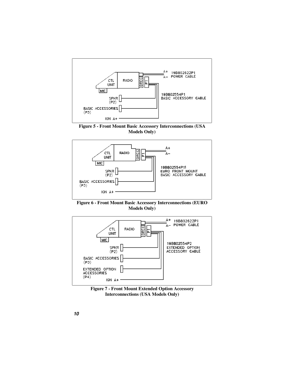 Ericsson 38901E installation manual Front Mount Basic Accessory Interconnections USA Models Only 