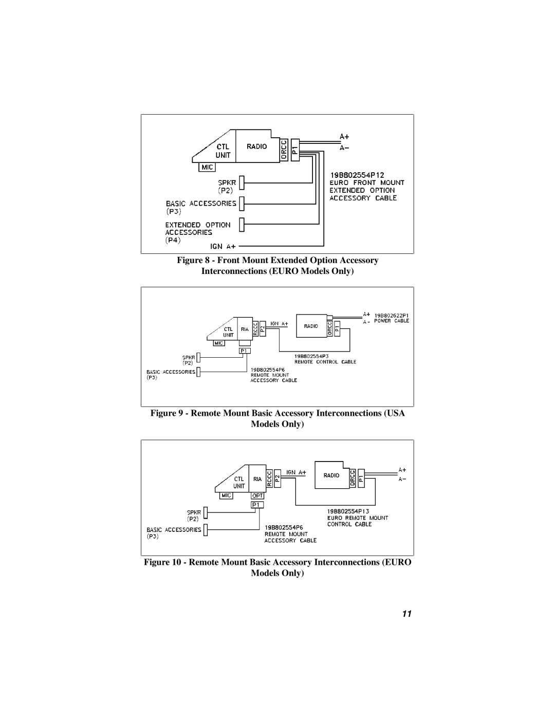 Ericsson 38901E installation manual 