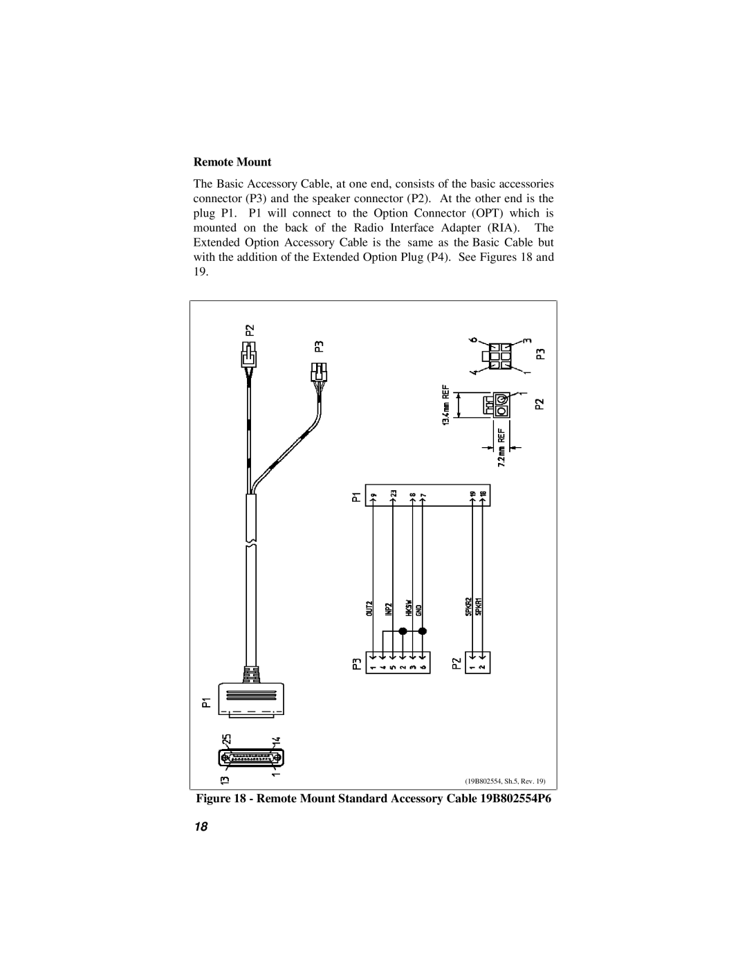 Ericsson 38901E installation manual Remote Mount Standard Accessory Cable 19B802554P6 