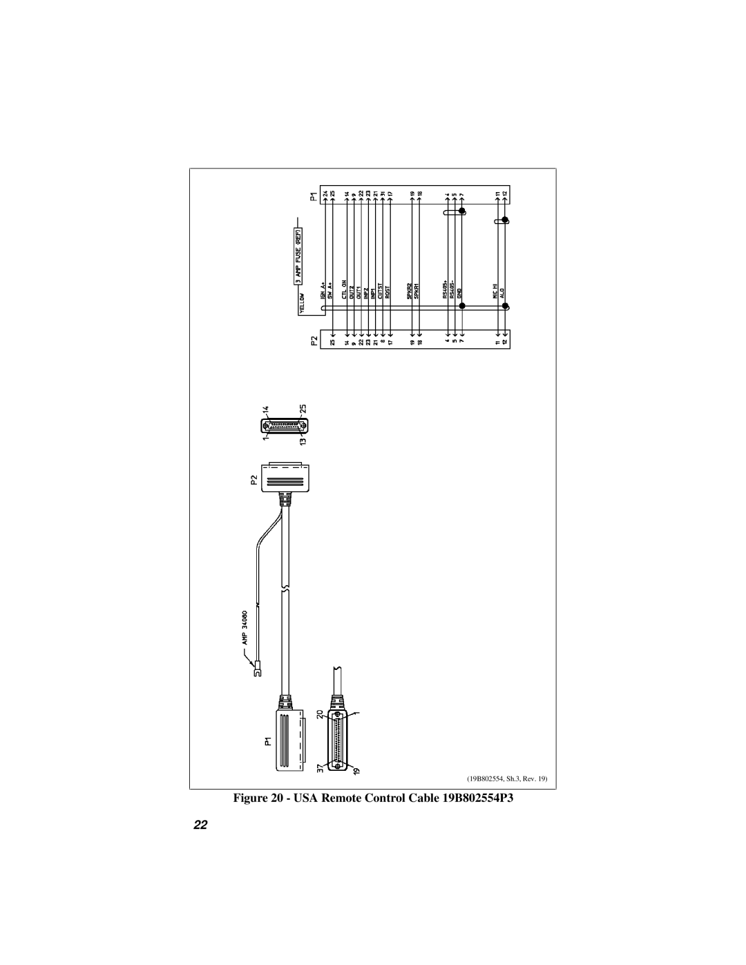 Ericsson 38901E installation manual USA Remote Control Cable 19B802554P3 